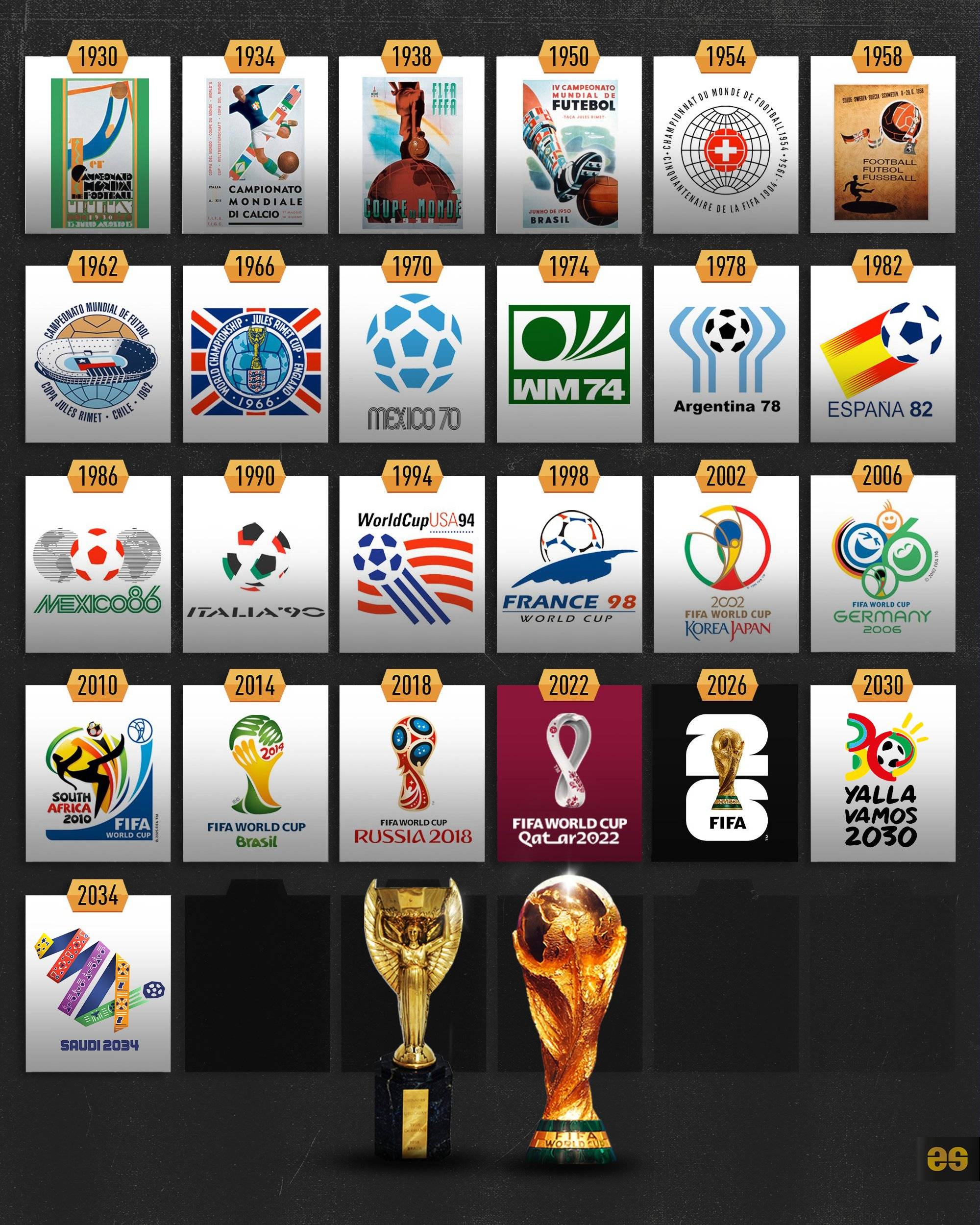 这对于他们 这对于他们