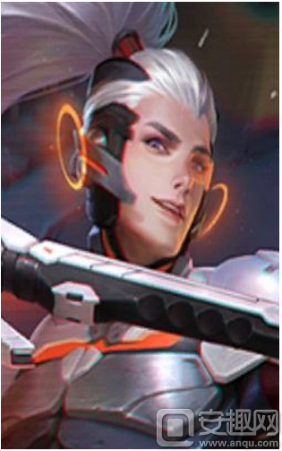 竞争版图与 竞争版图与